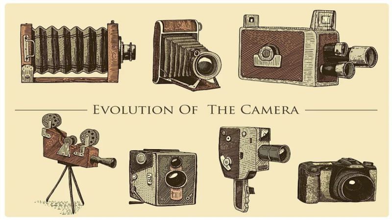From Shadows To Selfies: A Journey Through Camera History